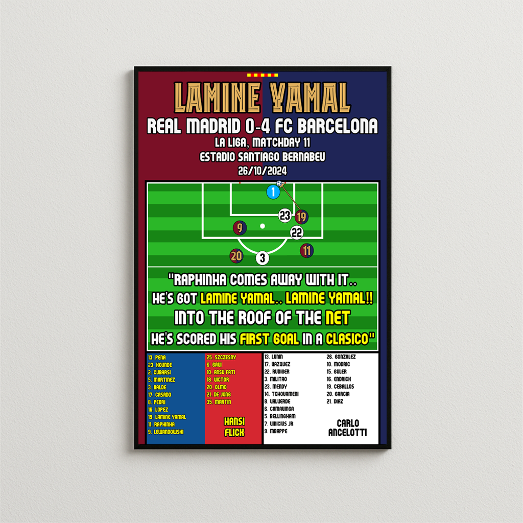 Lamine Yamal vs Real Madrid - 2024/25