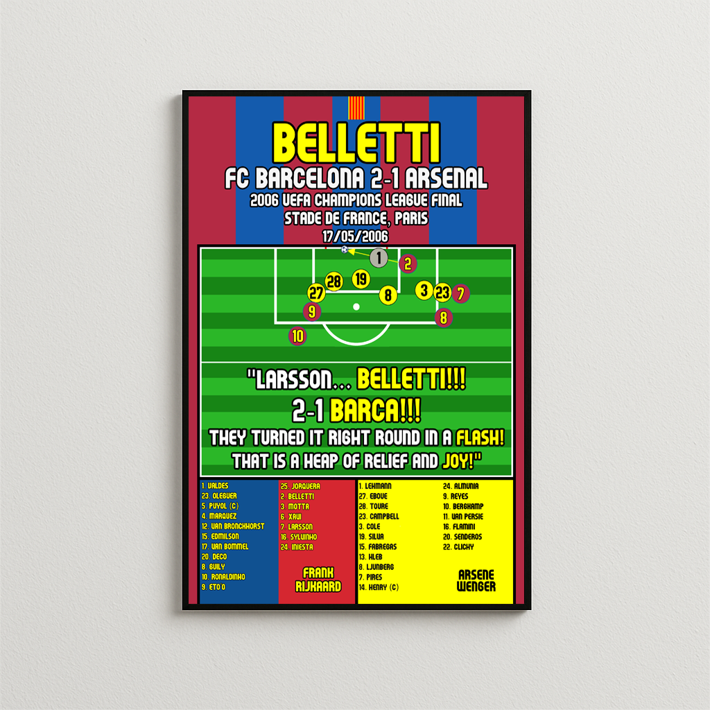 Juliano Belletti vs Arsenal - 2006 UCL Final