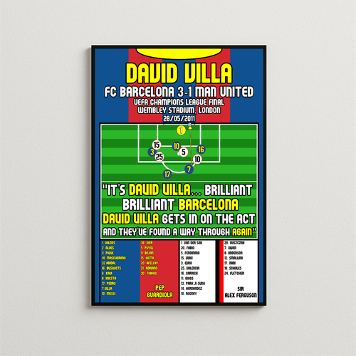 David Villa vs Manchester United - 2011 UCL Final