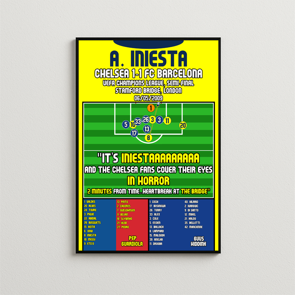 Andres Iniesta vs Chelsea - 2008/09