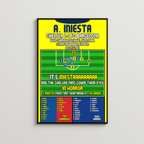 Andres Iniesta vs Chelsea - 2008/09