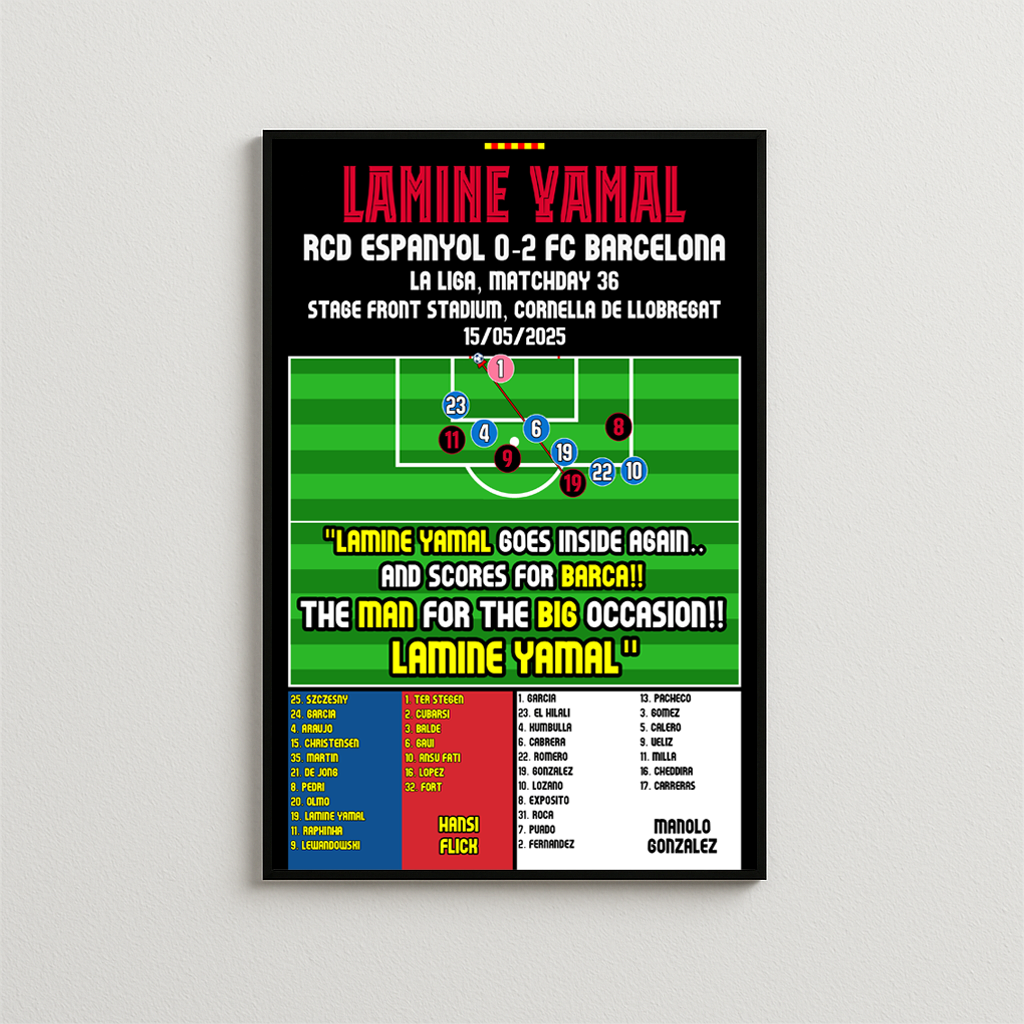 Lamine Yamal vs Espanyol - 2024/25