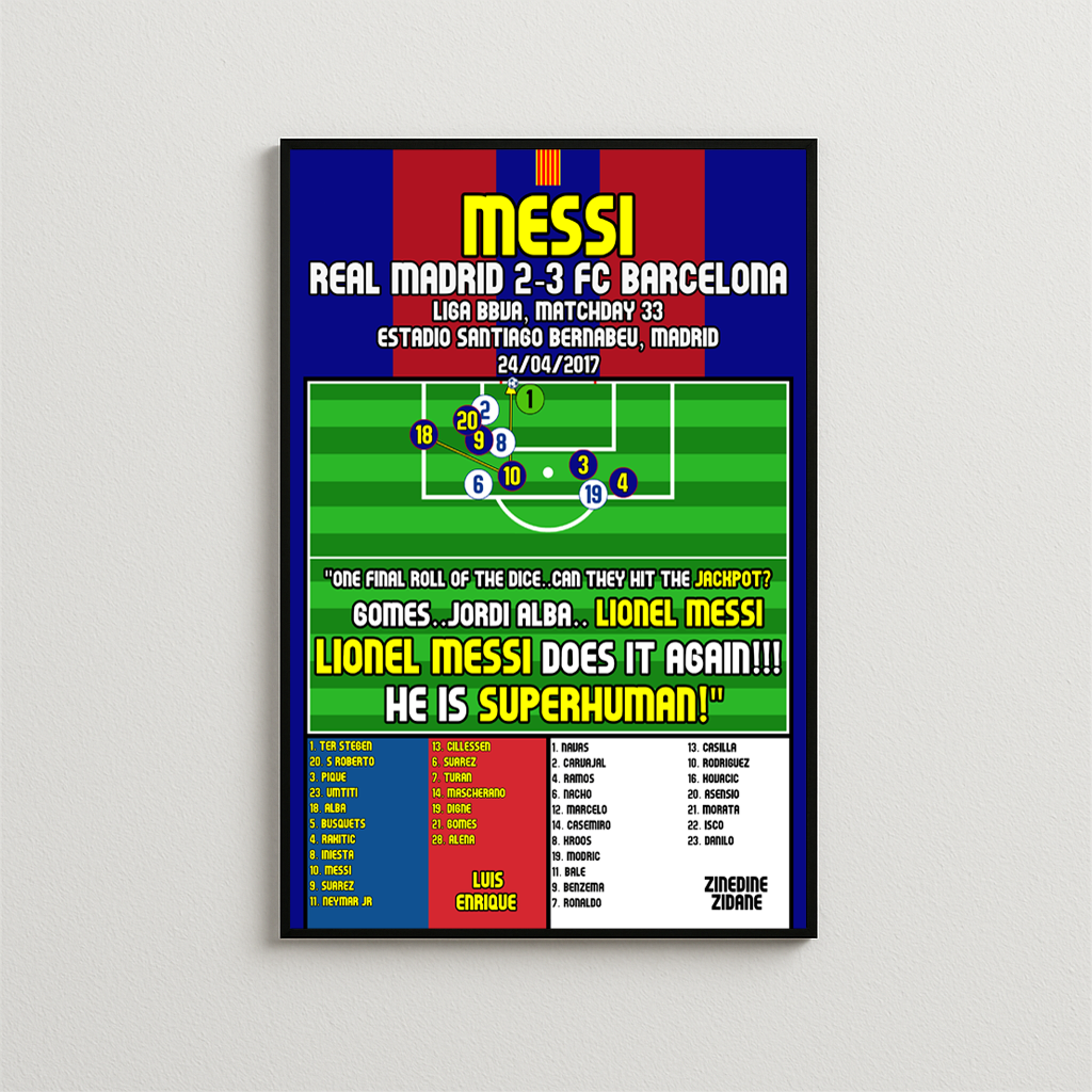Lionel Messi vs Real Madrid - 2016/17