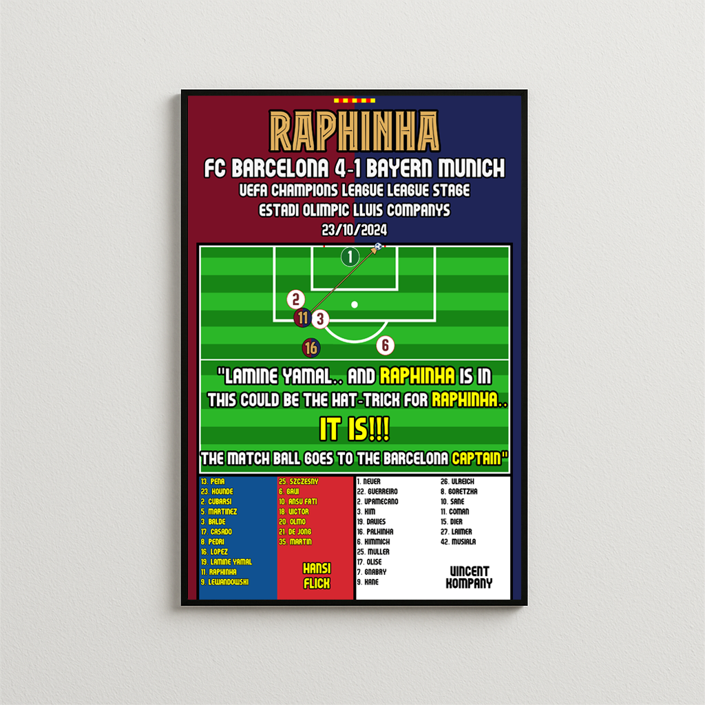 Raphinha vs Bayern Munich - 2024/25