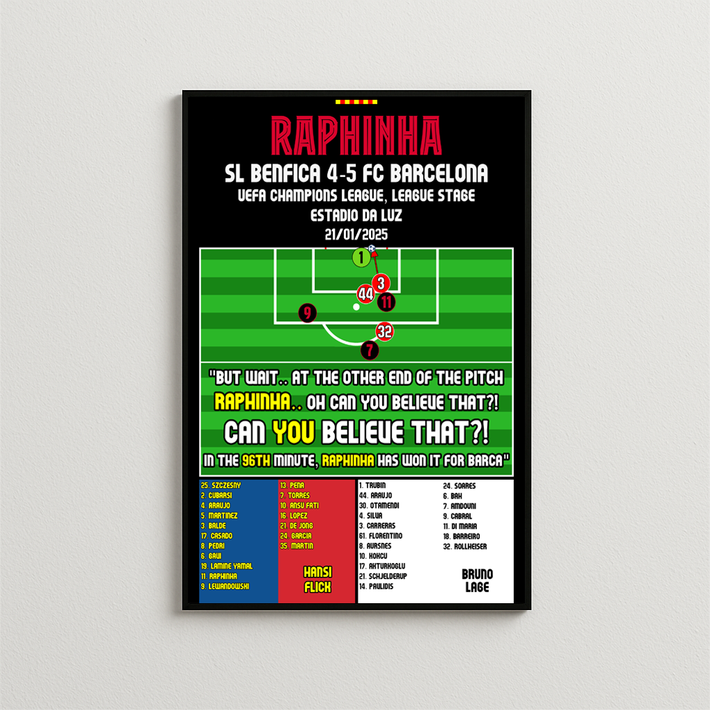 Raphinha vs SL Benfica - 2024/25