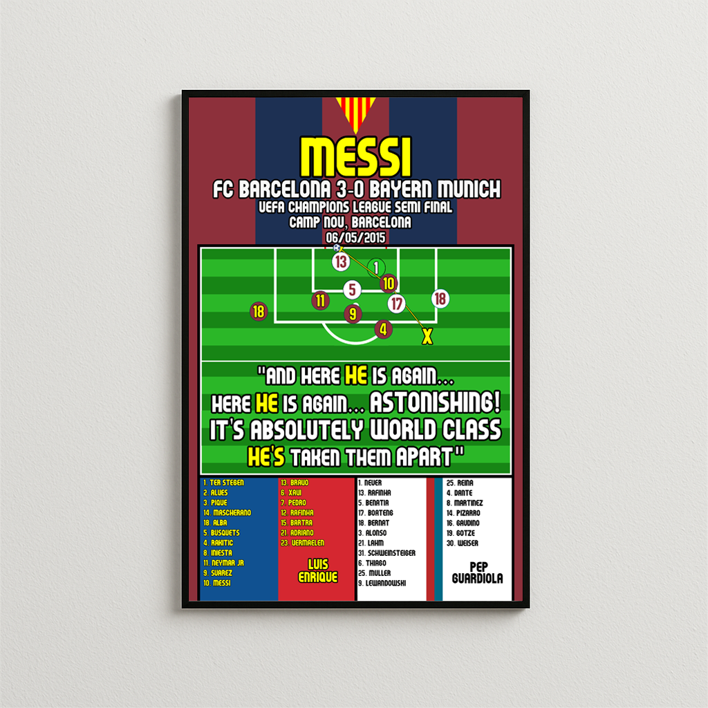 Messi vs Bayern Munich 2014/15